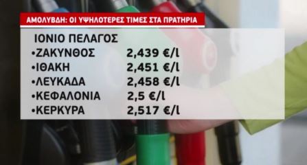 βενζίνη -τιμή