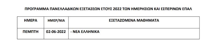 πανελλήνιες